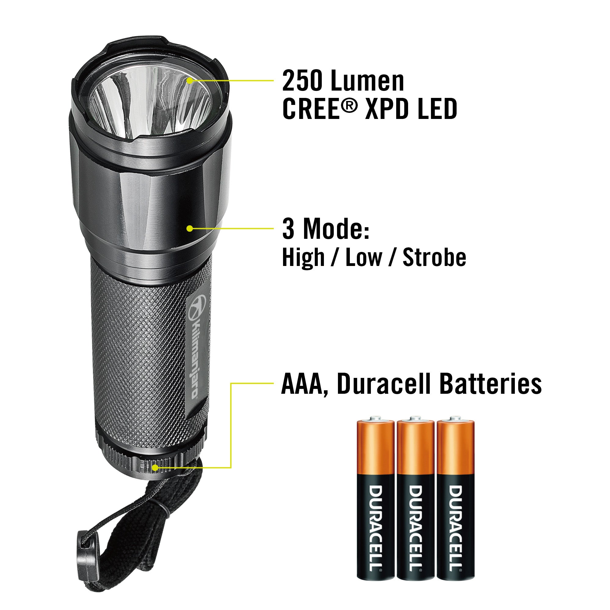 LED Tactical Flashlight